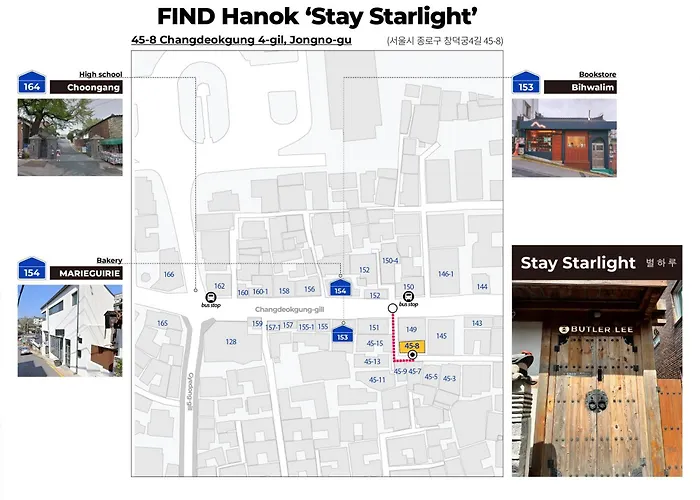 Pousada Luxury Hanok Starlight *